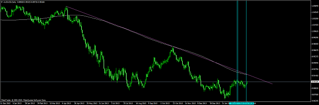 Click to Enlarge

Name: audusd #1.png
Size: 45 KB