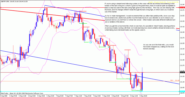 Click to Enlarge

Name: gjpstoplosses.gif
Size: 31 KB