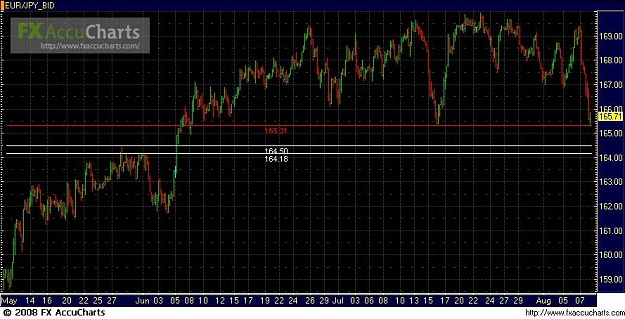 Click to Enlarge

Name: Chart11.JPG
Size: 92 KB