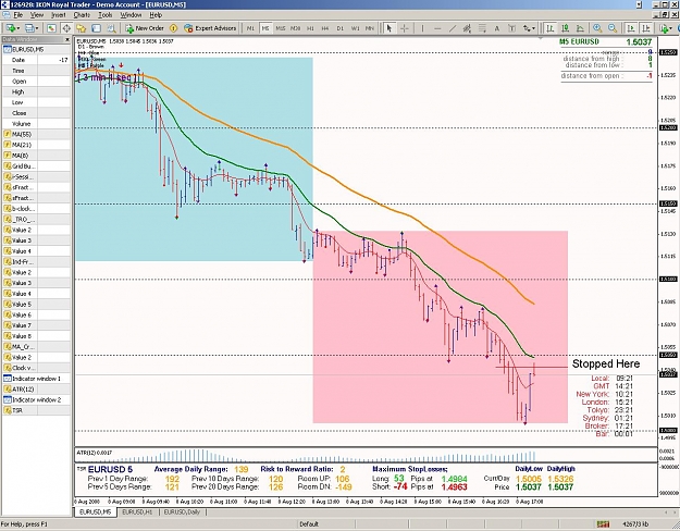 Click to Enlarge

Name: Aug_8_08_Trade3_Update.JPG
Size: 194 KB