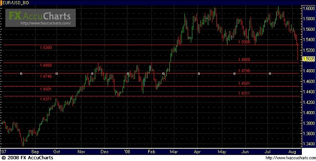 Click to Enlarge

Name: Chart 7A.JPG
Size: 83 KB