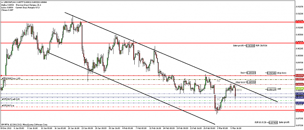 Click to Enlarge

Name: usdchf-h4-trading-point-of.png
Size: 22 KB