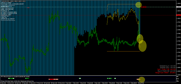 Click to Enlarge

Name: eurusdm30.png
Size: 85 KB