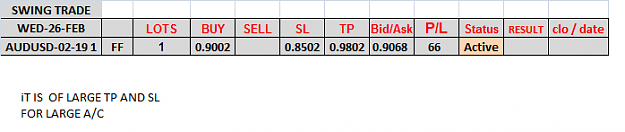 Click to Enlarge

Name: 6- AUD-SWING TRADE -ACTIVE-LARGE TP SL.png
Size: 8 KB