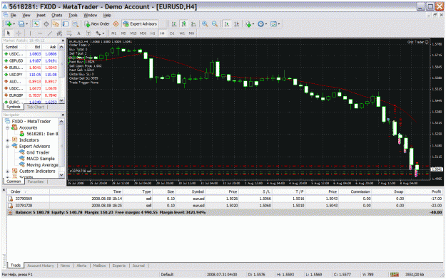 Click to Enlarge

Name: 1 gridtrader aug 08 08.gif
Size: 77 KB