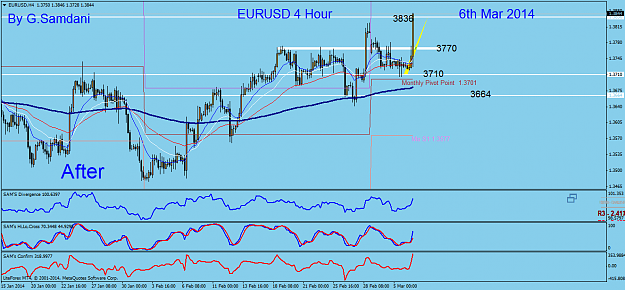 Click to Enlarge

Name: 5  eurusd  h4  03-06-14  after.png
Size: 56 KB