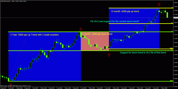 Click to Enlarge

Name: eurusd jan02-current trends.gif
Size: 22 KB