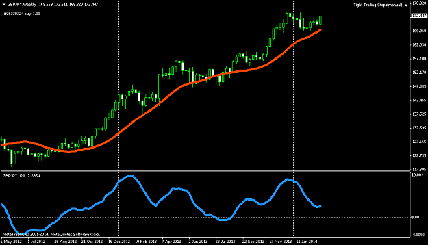 Click to Enlarge

Name: gbpjpy-w1-triple-a-investment-2.png
Size: 33 KB