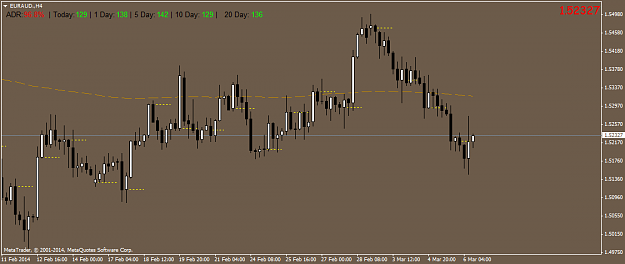 Click to Enlarge

Name: euraud.h4.png
Size: 30 KB