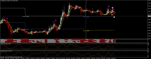 Click to Enlarge

Name: gbpusdm152.png
Size: 87 KB