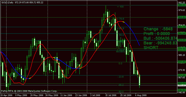Click to Enlarge

Name: gold.gif
Size: 16 KB