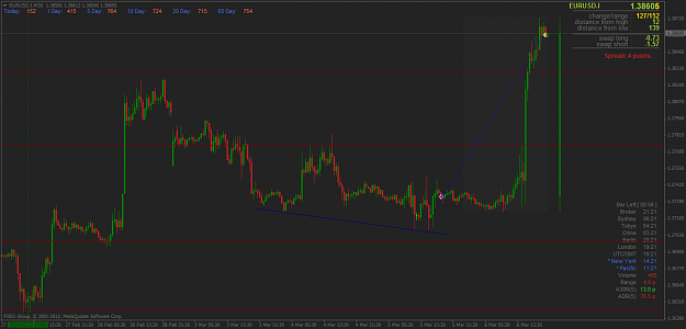 Click to Enlarge

Name: eurusd.im30.png1.png
Size: 49 KB