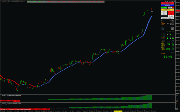 Click to Enlarge

Name: Trade Closed-3-6---20-56.gif
Size: 37 KB