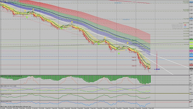 Click to Enlarge

Name: aud-usd h1 downtrend.jpg
Size: 282 KB