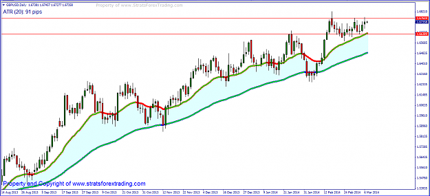 Click to Enlarge

Name: gbpusd snack time.PNG
Size: 47 KB