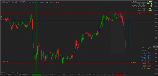 Click to Enlarge

Name: gbpchf.im30.png
Size: 55 KB