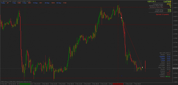 Click to Enlarge

Name: gbpchf.im30.png1.png
Size: 55 KB