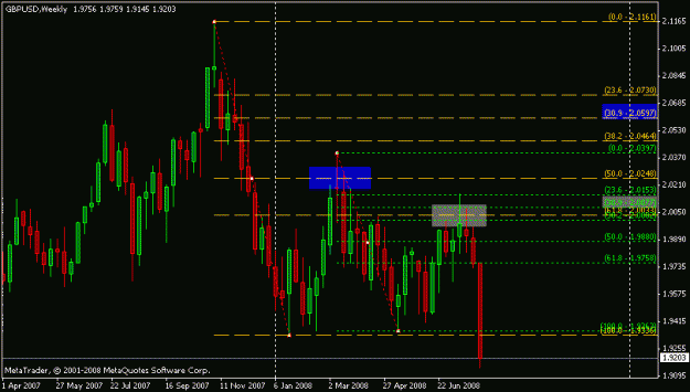 Click to Enlarge

Name: 8-8-08 gbpusd.csv.gif
Size: 14 KB