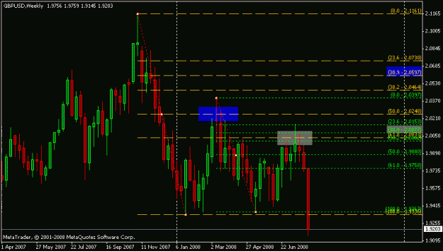 Click to Enlarge

Name: 8-8-08 gbpusd.csv.gif
Size: 14 KB