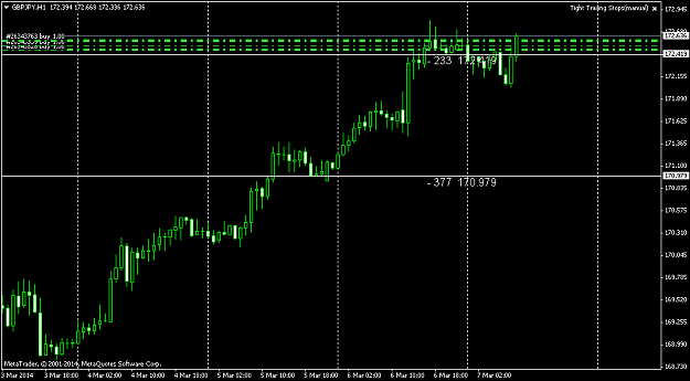 Click to Enlarge

Name: gbpjpy-h1-triple-a-investment.png
Size: 32 KB