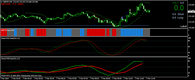Click to Enlarge

Name: gbpjpy030614.png
Size: 31 KB