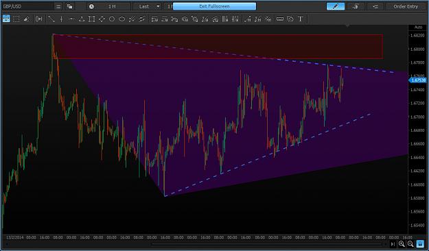 Click to Enlarge

Name: GBPUSD - H1 Chart Triangle.jpg
Size: 457 KB