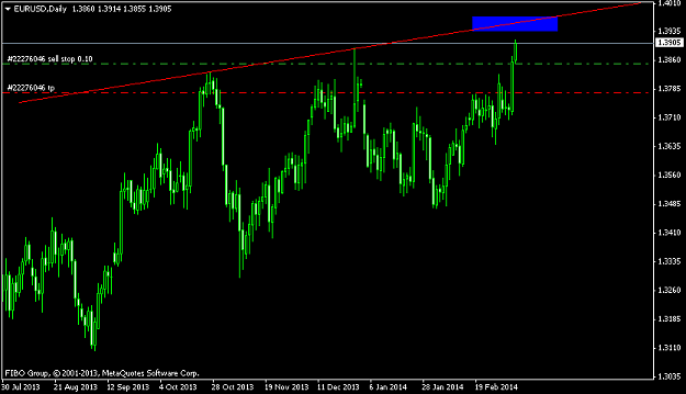 Click to Enlarge

Name: eurusddaily.png
Size: 25 KB