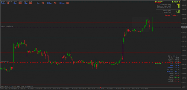 Click to Enlarge

Name: eurusd.im30.png
Size: 40 KB