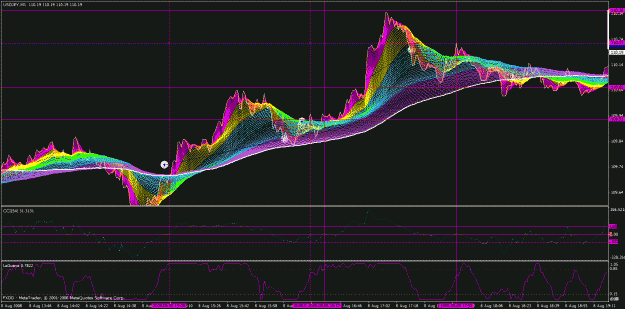 Click to Enlarge

Name: 05 fri aug08.2008.jpy.gif
Size: 66 KB