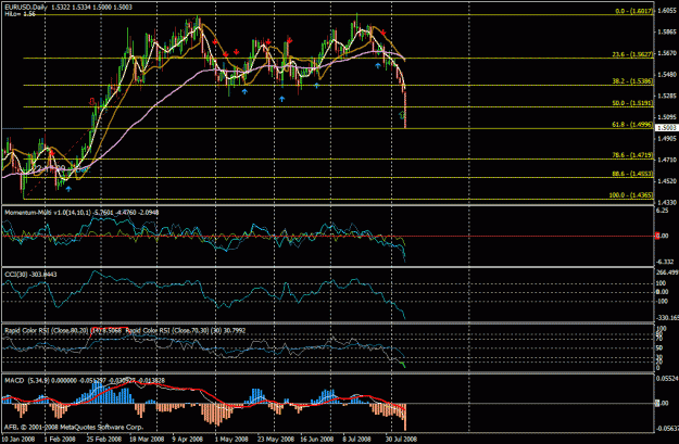 Click to Enlarge

Name: euro_daily.gif
Size: 34 KB