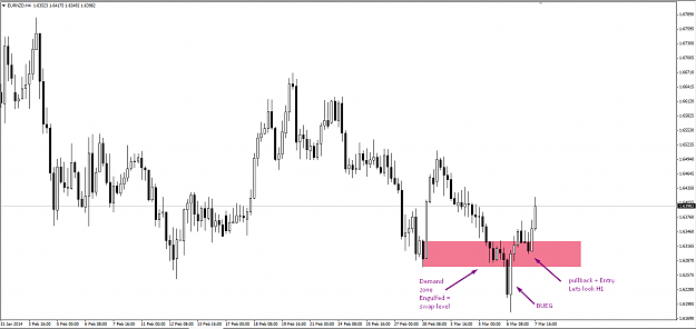 Click to Enlarge

Name: eurnzd-H4-7.3.14.png
Size: 50 KB