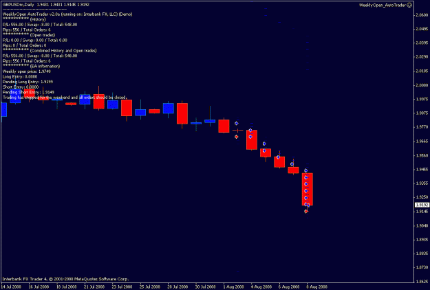Click to Enlarge

Name: weeklyopen_gbpusd.gif
Size: 11 KB