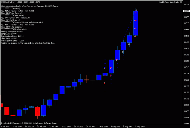 Click to Enlarge

Name: weeklyopen_usdcad.gif
Size: 12 KB