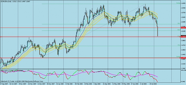 Click to Enlarge

Name: eurusd1.jpg
Size: 517 KB