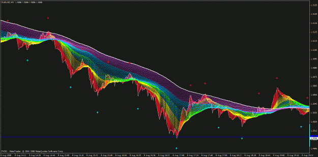 Click to Enlarge

Name: 05 fri aug08.2008.super signals.gif
Size: 60 KB