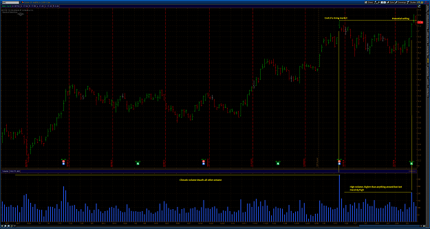 Click to Enlarge

Name: 2014-03-07-TOS_CHARTS.png
Size: 116 KB