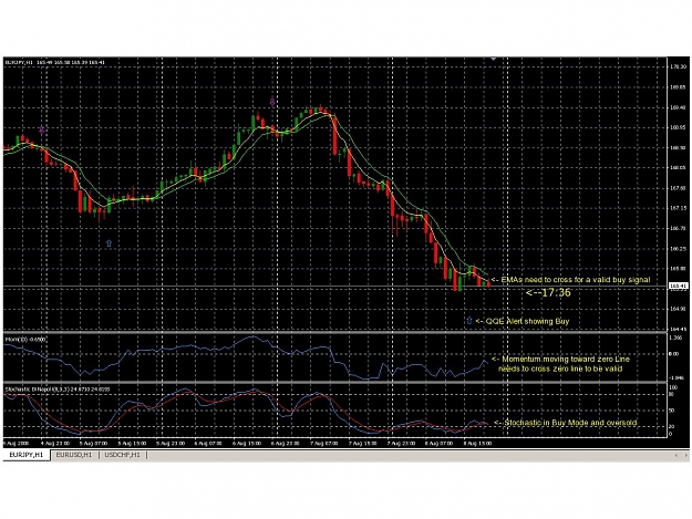 Click to Enlarge

Name: EURJPY1H Possible.jpg
Size: 223 KB