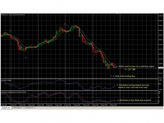 Click to Enlarge

Name: EURJPY1H Possible.jpg
Size: 223 KB