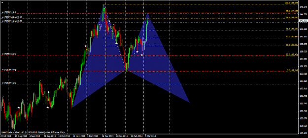 Click to Enlarge

Name: eurjpy-d1-alpari-uk-ltd.png
Size: 53 KB