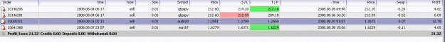 Click to Enlarge

Name: AshFX  WE 08-0808.gif
Size: 14 KB