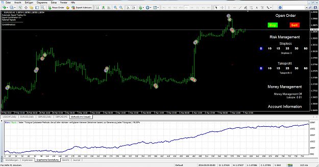 Click to Enlarge

Name: tradingtool scalping strategy.png
Size: 81 KB