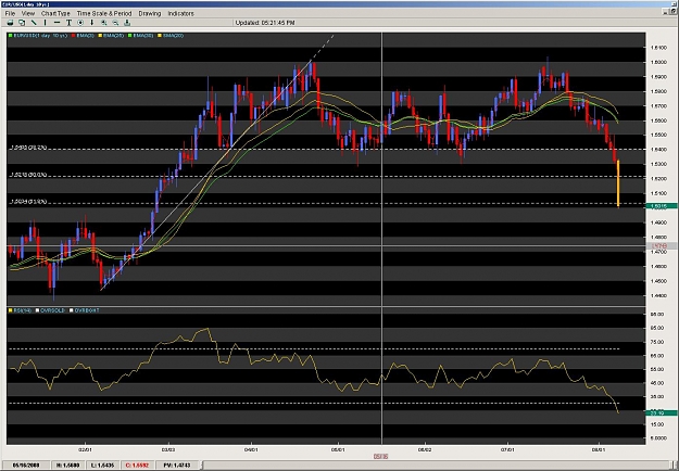 Click to Enlarge

Name: euro chart 1 day.JPG
Size: 179 KB
