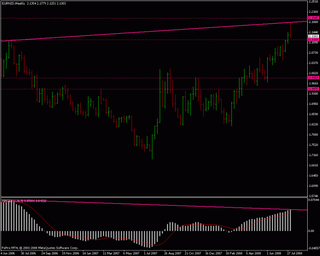 Click to Enlarge

Name: eurnzd weekly.gif
Size: 16 KB