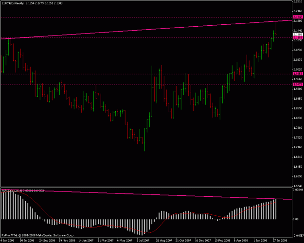 Click to Enlarge

Name: eurnzd weekly.gif
Size: 16 KB