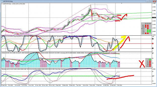 Click to Enlarge

Name: UT daily cross long.JPG
Size: 298 KB