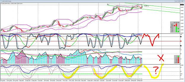 Click to Enlarge

Name: EURCAD day 3_9.JPG
Size: 402 KB