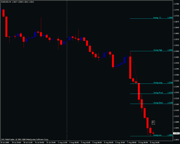 Click to Enlarge

Name: eurusd.gif
Size: 17 KB