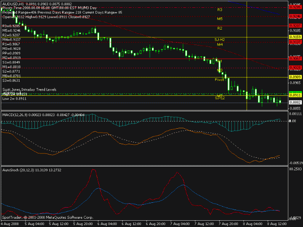Click to Enlarge

Name: chart.gif
Size: 16 KB