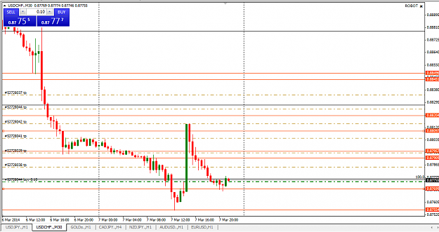 Click to Enlarge

Name: 11-03-2014_USD-CHF_30-mins.PNG
Size: 40 KB