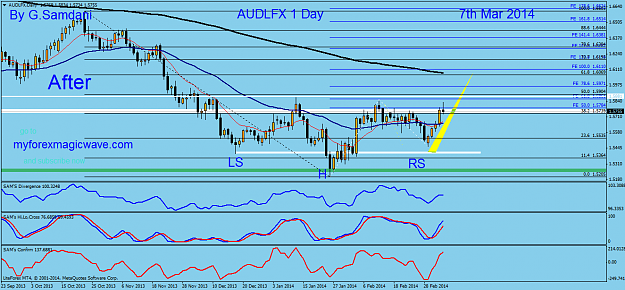 Click to Enlarge

Name: 9  audlfx daily 03-09-14. after.png
Size: 53 KB